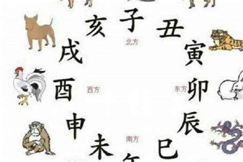 12劃的字屬虎|生肖属虎的起名用什么字好